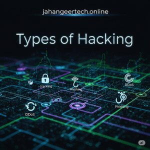 Sorts of Hacking Best Full Information for 2025