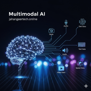 Multimodal AI – The Way forward for Clever Machines 2025